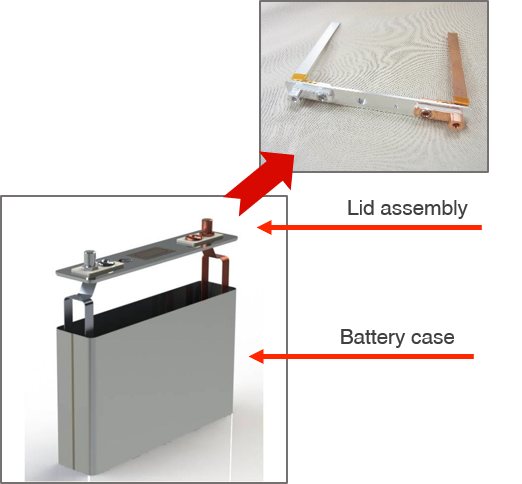 Lid Assemblies – ohkita-tech.com